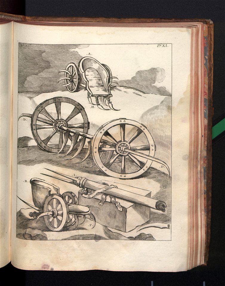 Costume des anciens peuples. T. 1 1772 (790967)