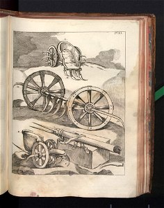 Costume des anciens peuples. T. 1 1772 (790967)