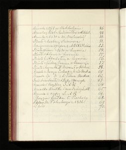 Bron zaczepna i odporna w Polsce. T. 3, Rynsztunki, bron palna, rzedy 1875-1900 (96019524)