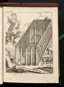 Costume des anciens peuples. T. 2 1774 (789616)
