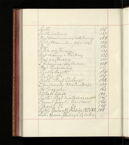 Bron zaczepna i odporna w Polsce. T. 3, Rynsztunki, bron palna, rzedy 1875-1900 (96020616)