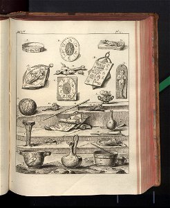 Costume des anciens peuples. T. 2 1774 (790399)
