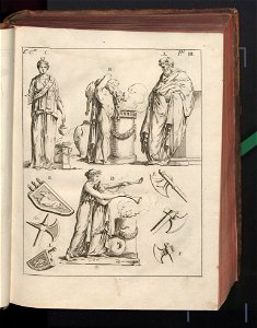 Costume des anciens peuples. T. 1 1772 (789551)