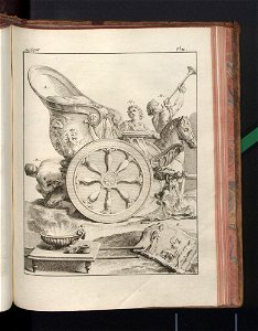 Costume des anciens peuples. T. 2 1774 (791325)