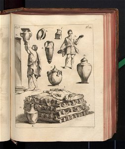 Costume des anciens peuples. T. 1 1772 (789954)
