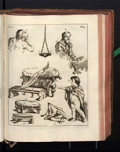 Costume des anciens peuples. T. 1 1772 (790061)