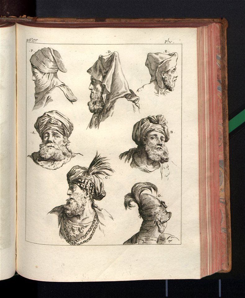 Costume des anciens peuples. T. 2 1774 (790907)