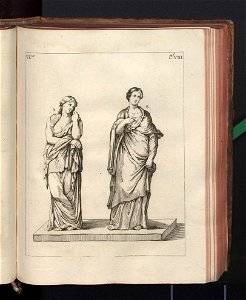 Costume des anciens peuples. T. 1 1772 (790210)
