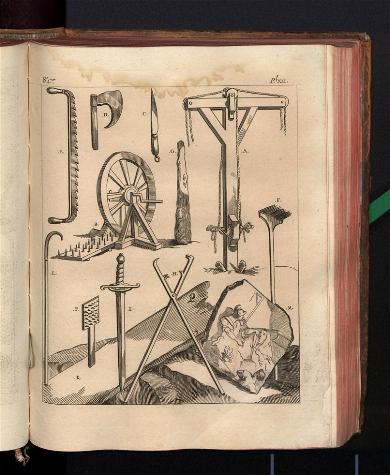Costume des anciens peuples. T. 1 1772 (790340)