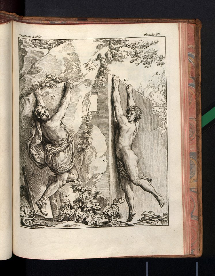 Costume des anciens peuples. T. 2 1774 (791396)