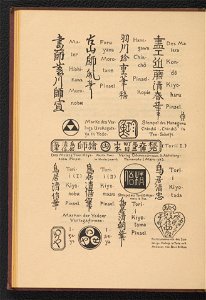 Die Primitiven des Japanholzschnitts in ausgewahlten Blattern 1922 (131597609)