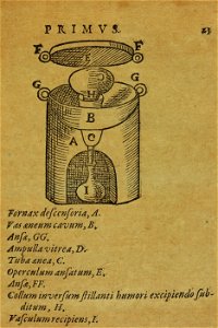 De distillatione 1608 Giambattista della Porta p 23 AQ16 P23 (1)