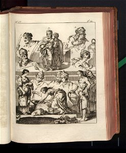Costume des anciens peuples. T. 2 1774 (789885)