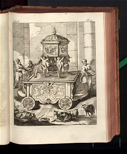 Costume des anciens peuples. T. 2 1774 (789836)