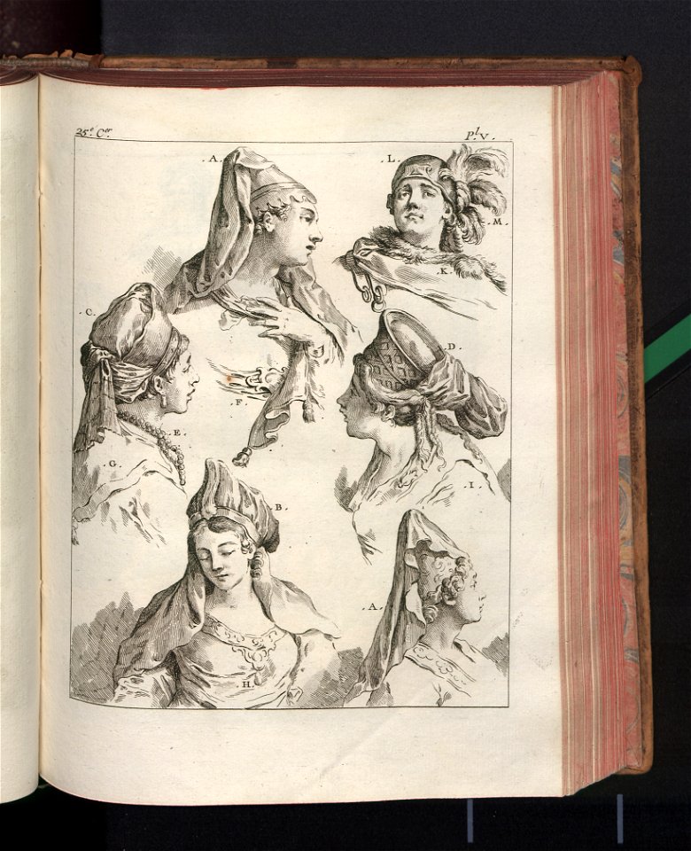 Costume des anciens peuples. T. 2 1774 (790774)