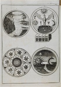 Elementa chemiae 1718 Barchusen plate 503.6-9 alchemy. Free illustration for personal and commercial use.