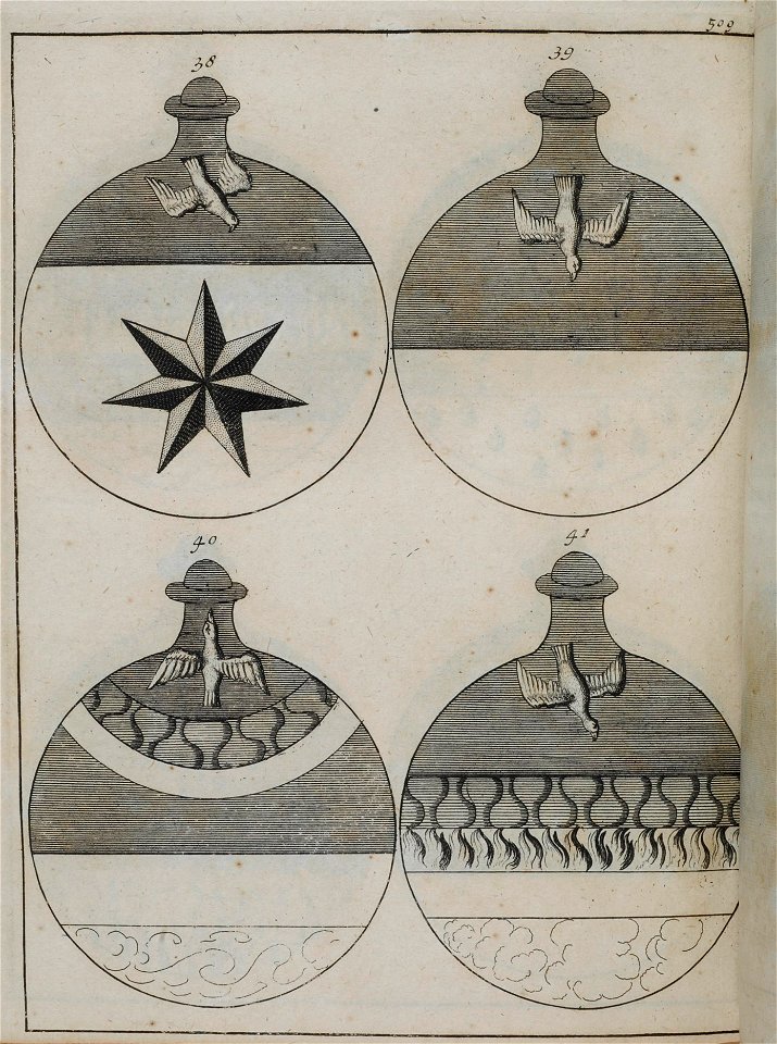 Elementa chemiae 1718 Barchusen plate 509.38-41 alchemy