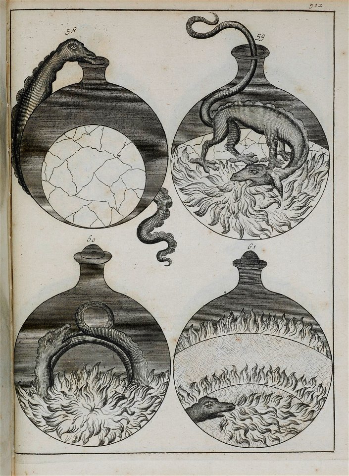 Elementa chemiae 1718 Barchusen plate 512.58-61 alchemy