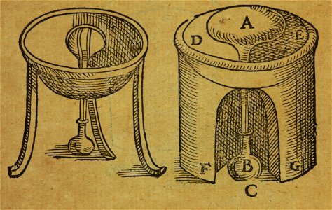 De distillatione 1608 Giambattista della Porta p 19 detail AQ16 P19 (2)