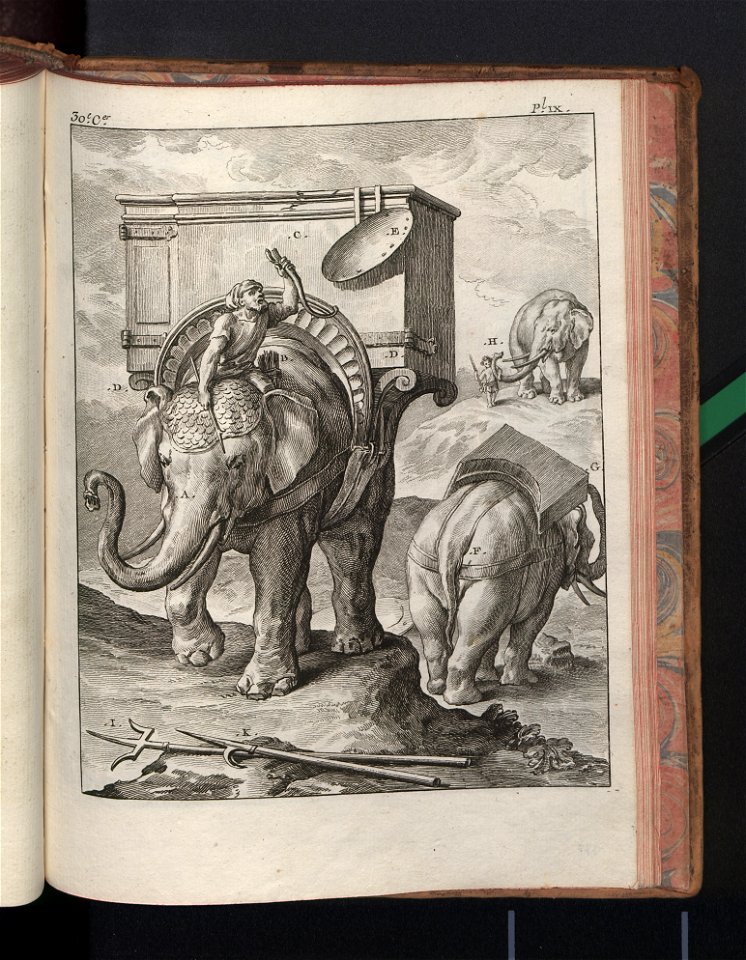 Costume des anciens peuples. T. 2 1774 (791456)
