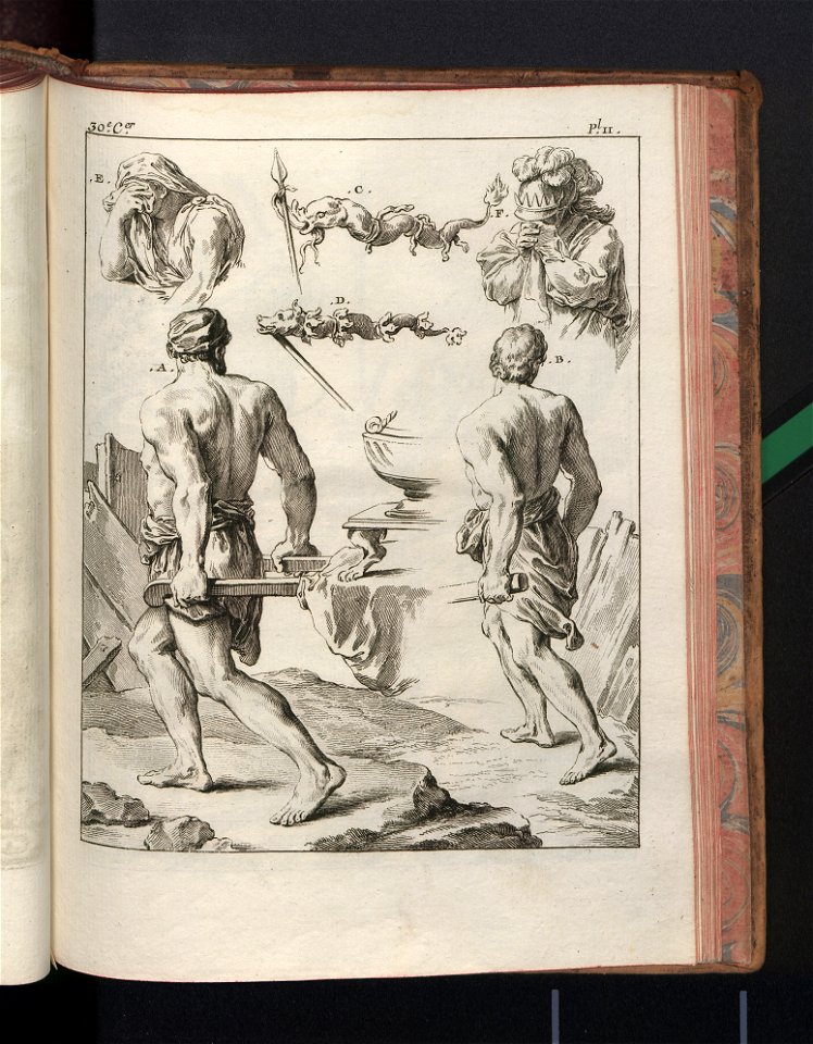 Costume des anciens peuples. T. 2 1774 (791403)