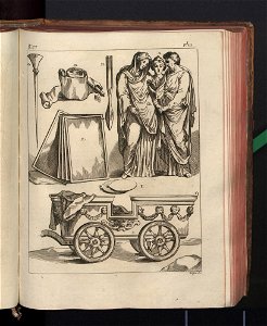 Costume des anciens peuples. T. 1 1772 (790278)