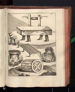 Costume des anciens peuples. T. 1 1772 (790333)