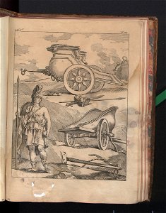 Costume des anciens peuples. T. 1 1772 (791118)