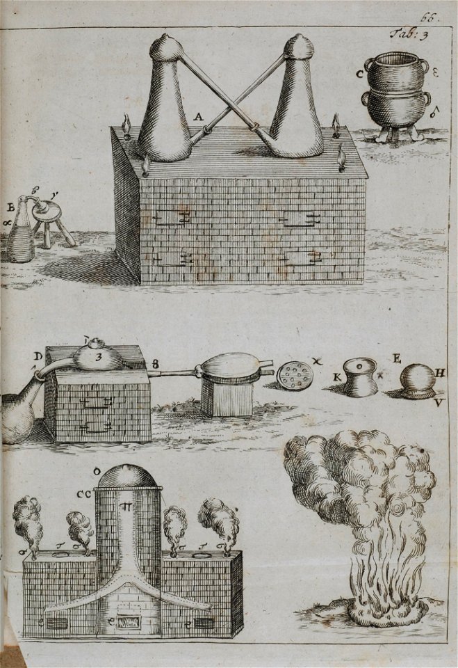 Elementa chemiae 1718 Barchusen tab 3