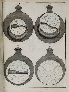 Elementa chemiae 1718 Barchusen plate 512.54-57 alchemy. Free illustration for personal and commercial use.