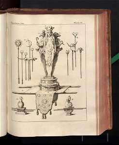 Costume des anciens peuples. T. 2 1774 (790368)