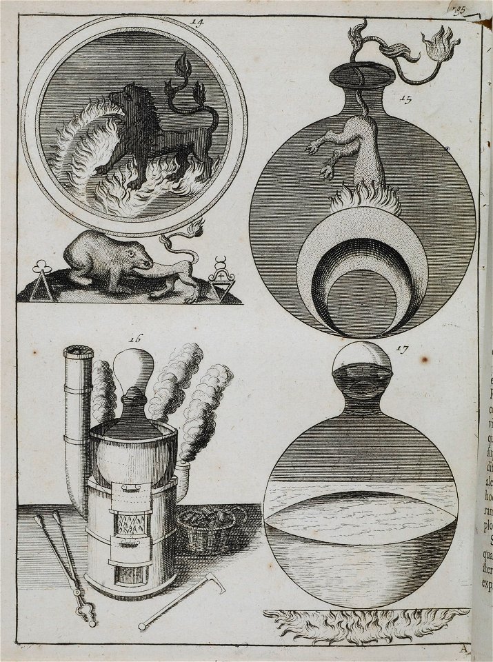 Elementa chemiae 1718 Barchusen plate 505.14-17 alchemy