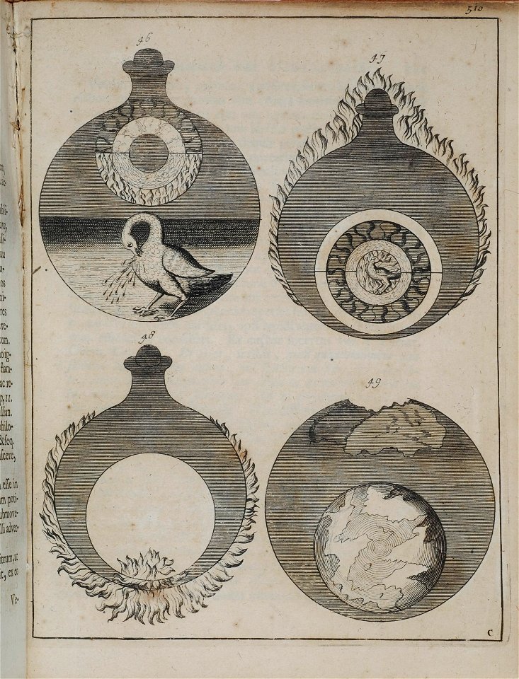 Elementa chemiae 1718 Barchusen plate 510.46-49 alchemy