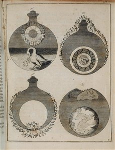 Elementa chemiae 1718 Barchusen plate 510.46-49 alchemy. Free illustration for personal and commercial use.