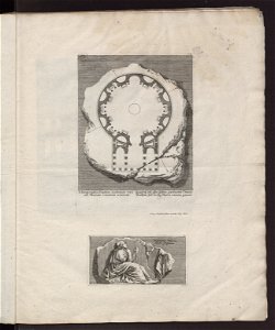 Denkmaler des alten Roms 1767 (5746874)