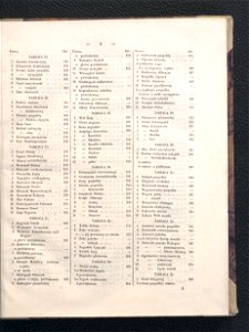 Galerya obrazowa zwierzat 1839 (105543149)