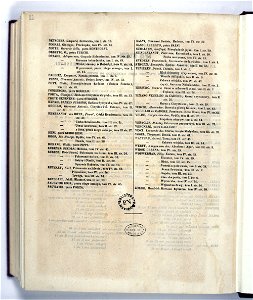 Galerya Drezdenska - zbior rycin T. 1-4 1850-1852 (275319)