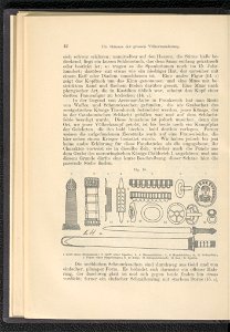 Handbuch der deutschen Tracht. Lfg. 1 1892 (131174367)