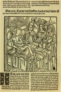 Hieronymus Brunschwig Liber de arte Distillandi 299 verso AQ10 (1)
