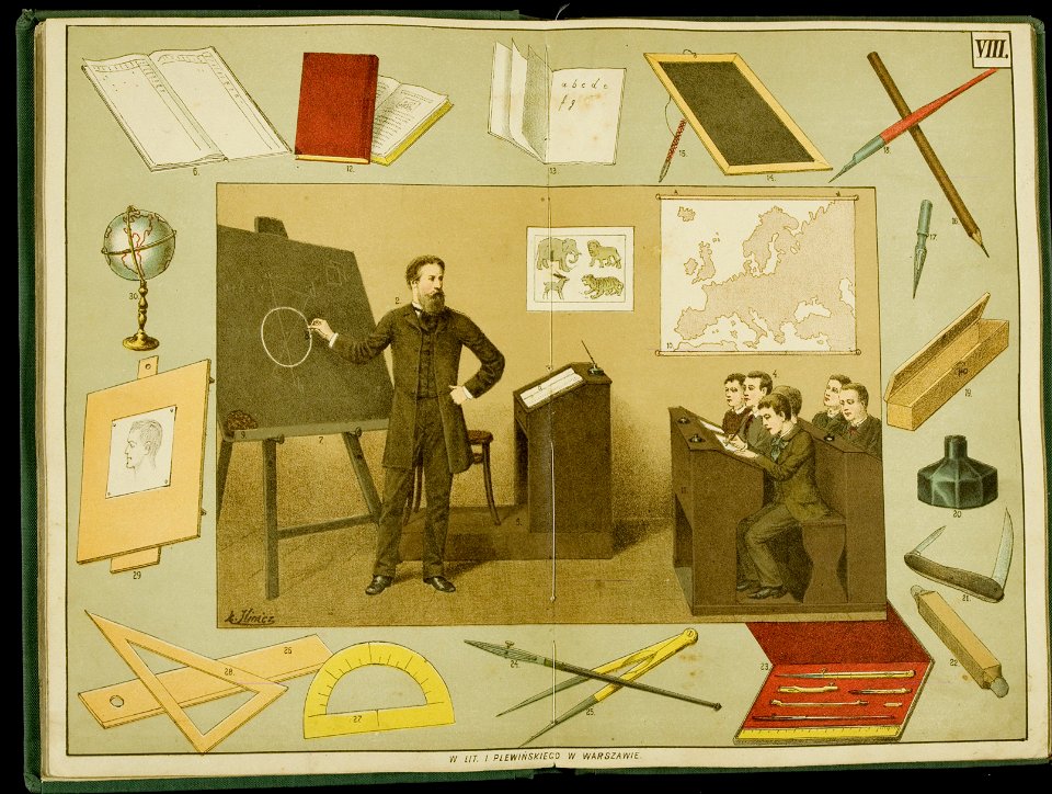 Kolorowane tablice pogladowe do nauki o rzeczach. 1 1889-1890 (398690)