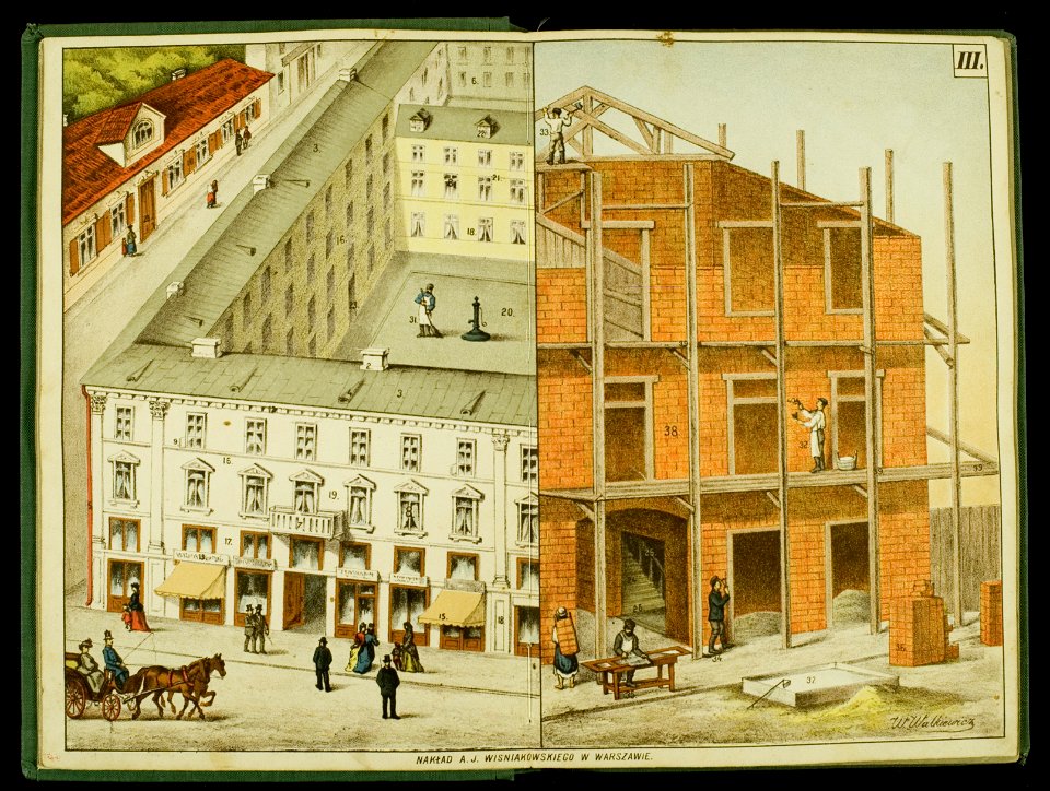 Kolorowane tablice pogladowe do nauki o rzeczach. 1 1889-1890 (398645)