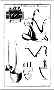 L'antiquite expliquee et representee en figures. T. 2 p. 1 1719 (131058629)