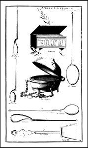 L'antiquite expliquee et representee en figures. T. 2 p. 1 1719 (131058605)