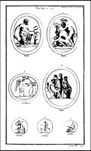 L'antiquite expliquee et representee en figures. T. 2 p. 1 1719 (131058771)