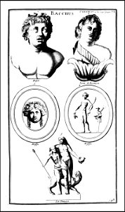 L'antiquite expliquee et representee en figures. T. 1 1719 (131018364)