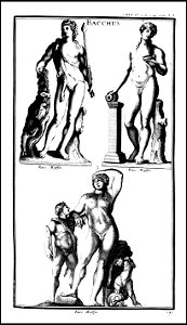 L'antiquite expliquee et representee en figures. T. 1 1719 (131018354)