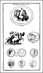 L'antiquite expliquee et representee en figures. T. 1 1719 (131018389)