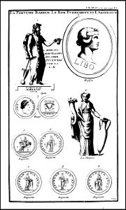 L'antiquite expliquee et representee en figures. T. 1 1719 (131018573)