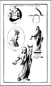 L'antiquite expliquee et representee en figures. T. 2 p. 1 1719 (131058375)