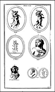 L'antiquite expliquee et representee en figures. T. 1 1719 (131018331)